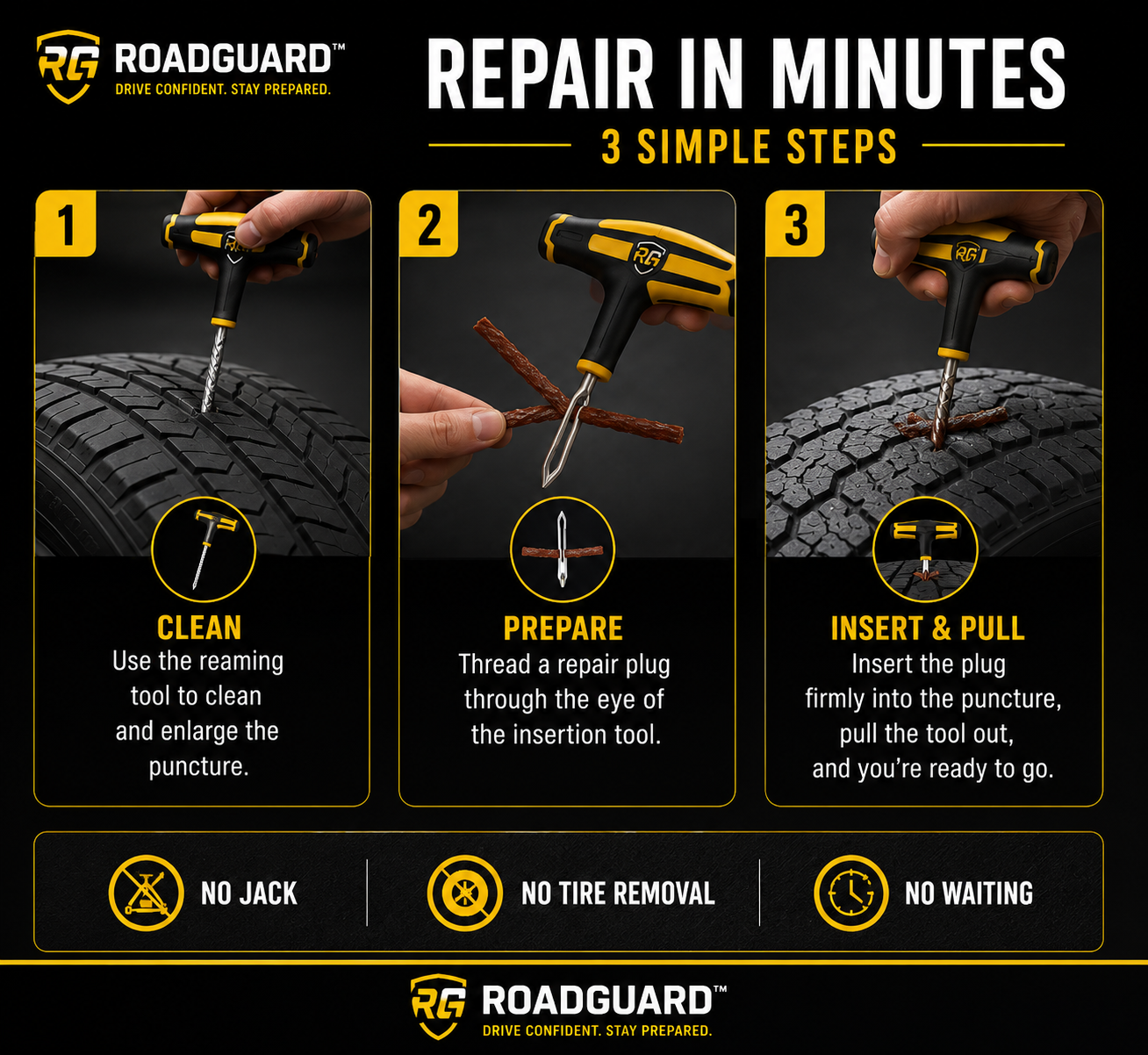 RoadGuard™ Emergency Tire Repair Kit – Heavy Duty Tubeless Tire Plug Kit